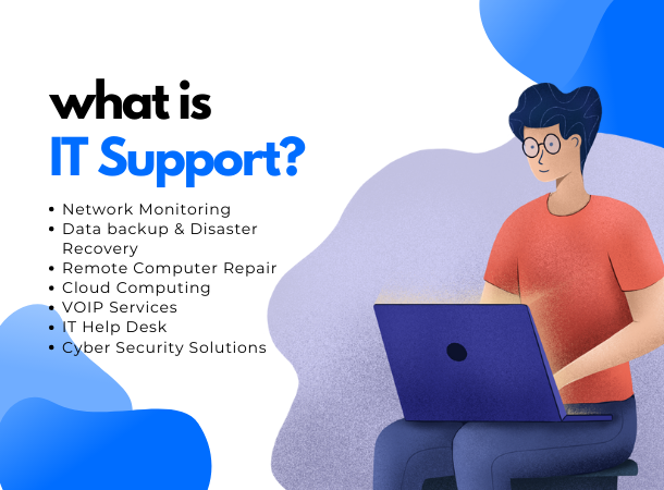 What is IT Support? Definition and Functions